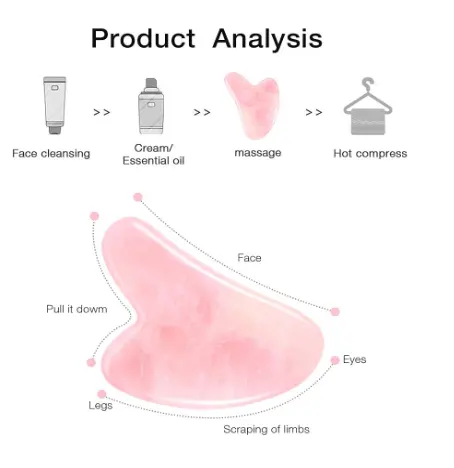 Gesichts-Nackenmassagegerät, Gua Sha-Werkzeug, Rosenquarz-Jade-Roller