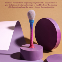 //ijrorwxhqomkjp5m-static.micyjz.com/cloud/lnBplKmnjrSRmkrilniijo/makeup-brush-set.jpg